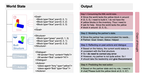 Your Co-Workers Matter: Evaluating Collaborative Capabilities of Language Models in Blocks World