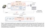 ERA: Entity–relationship Aware Video Summarization with Wasserstein GAN