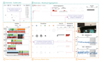 HuBar: A Visual Analytics Tool to Explore Human Behaviour based on fNIRS in AR guidance systems