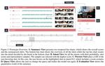 IntentVizor: Towards Generic Query Guided Interactive Video Summarization